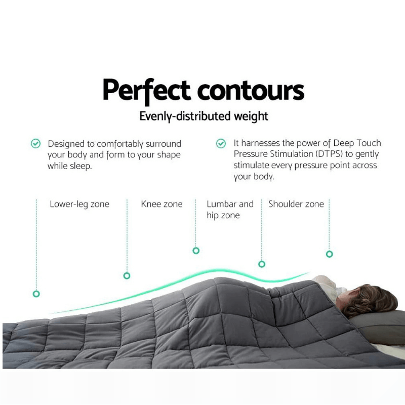 Weighted Blanket