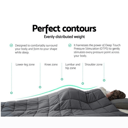 Weighted Blanket